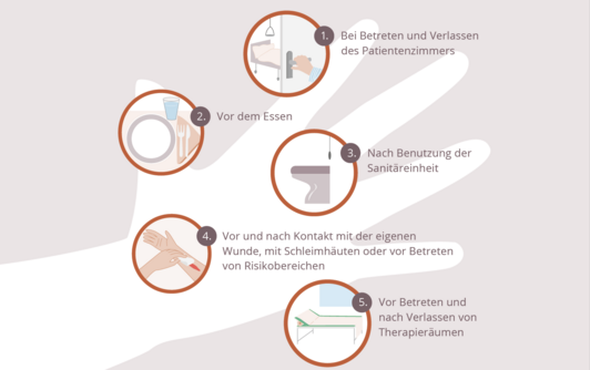 MEDIAN beim bundesweiten Hygienewettbewerb „Hygiene medial vermitteln“ MEDIAN beim bundesweiten Hygienewettbewerb „Hygiene medial vermitteln“