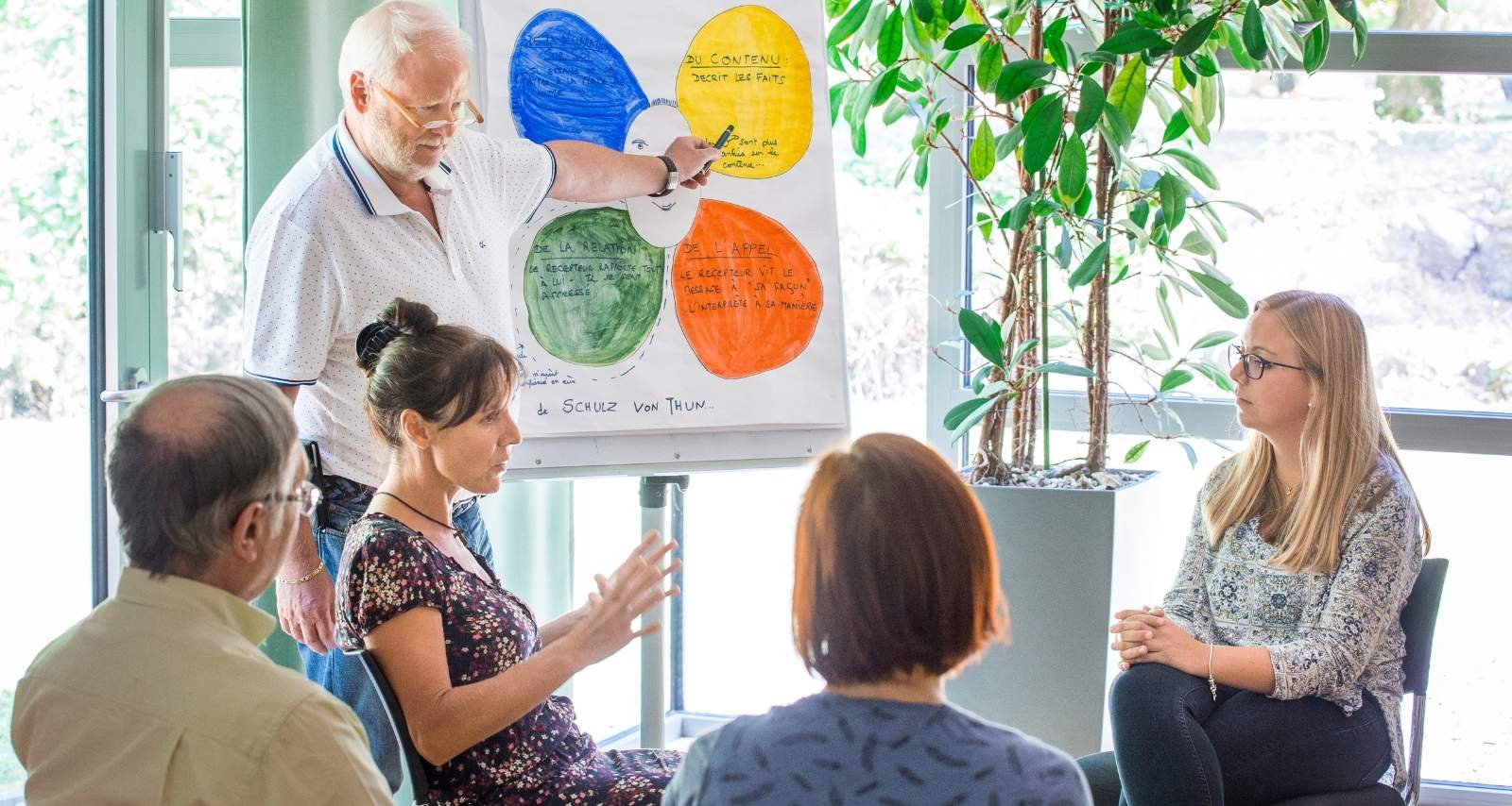 Ein Mann erklärt der Gruppe etwas 